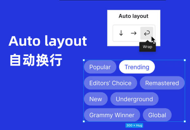 详解Figma自动布局的换行用法实现多行布局