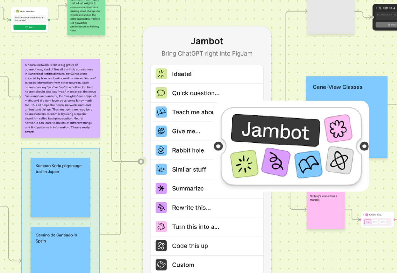 Figma推出Jambot,带来可视化的AI头脑风暴体验