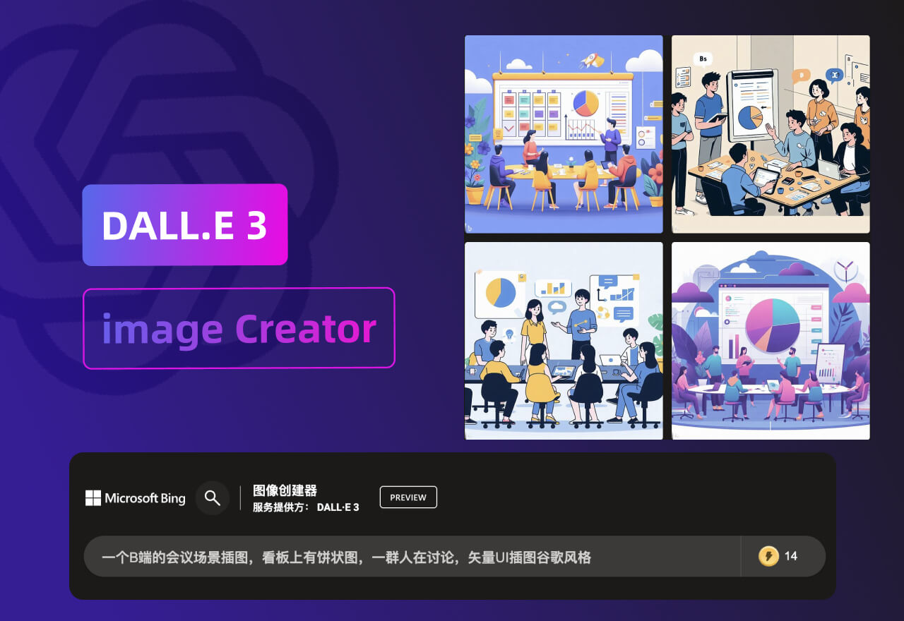 DALL-E 3 有多强？它真的知道我在说什么！