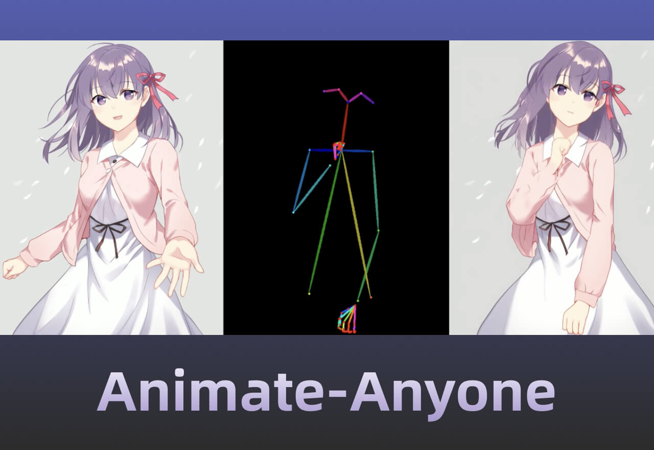 阿里人工智能团队打造全新视频模型Animate Anyone