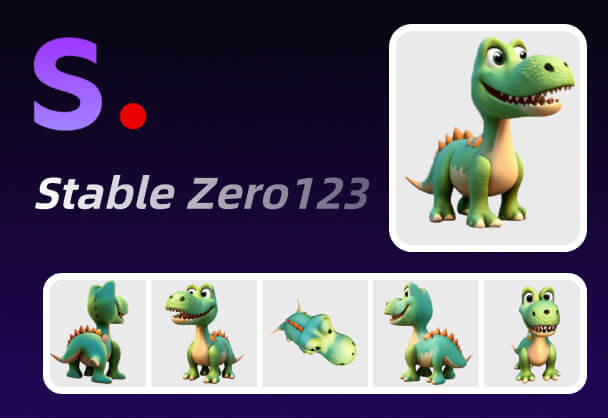 StabilityAI发布Stable Zero123模型丨单图转3D将来临