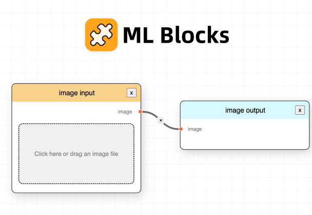 ML Blocks丨无代码AI图像生成和分析工作流程平台