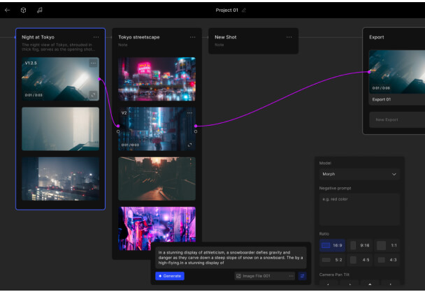 Morph将推出全新的AI视频制作平台Morph Studio