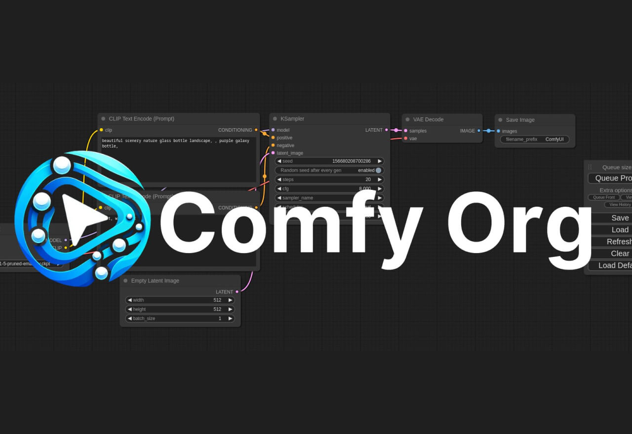 原Stability AI员工离职成立新开源组织Comfy.org