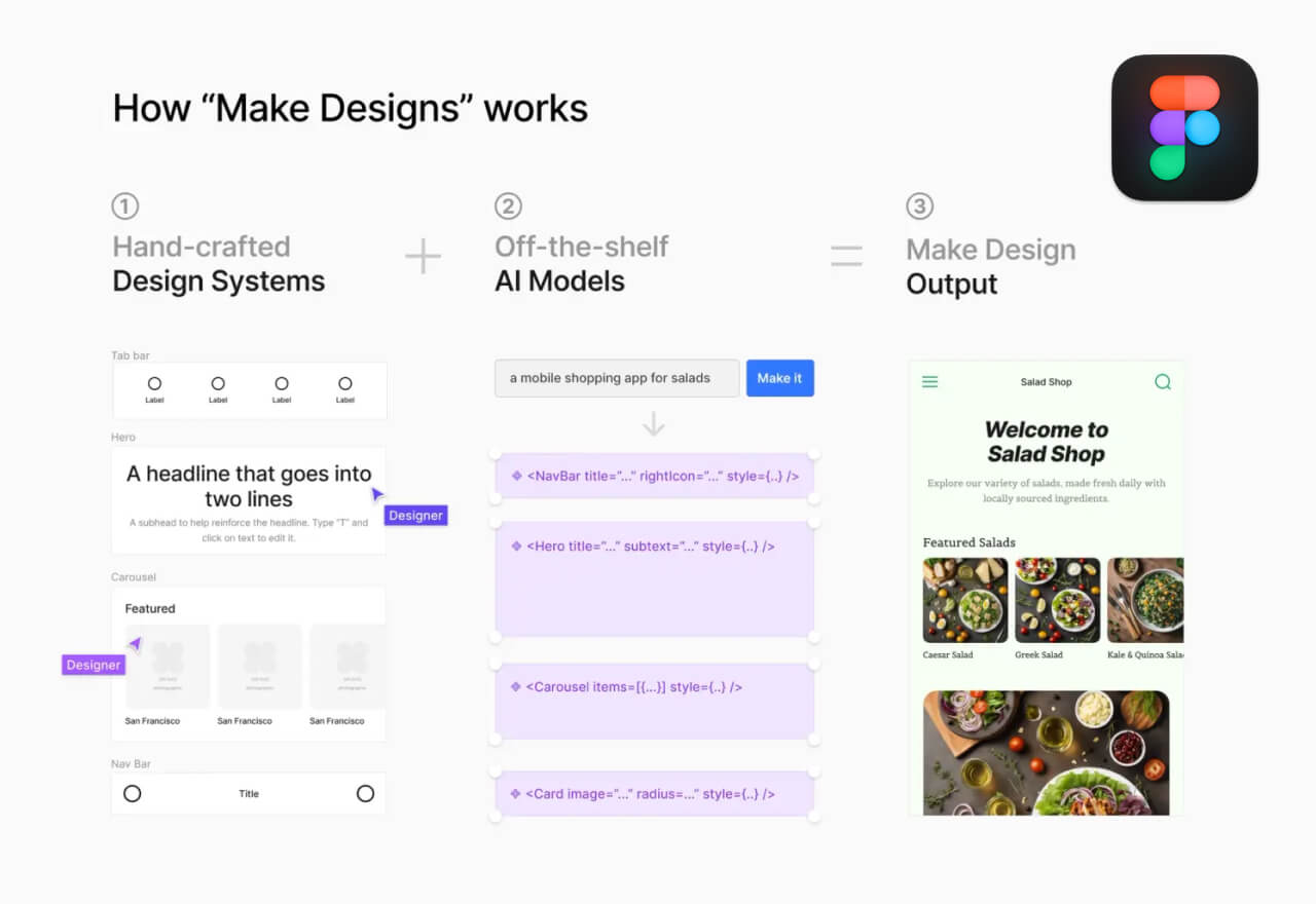 Figma解释“Make Designs”为什么会抄袭 Apple 的设计
