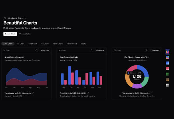 Shadcn/UI 推出Charts丨超易用的图表组件库！
