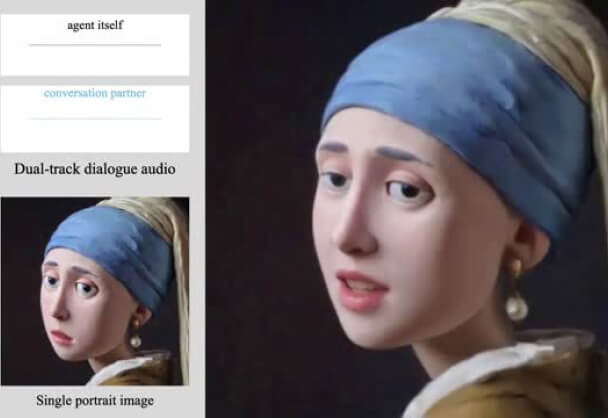 字节跳动新AI，让静态照片“开口说话”