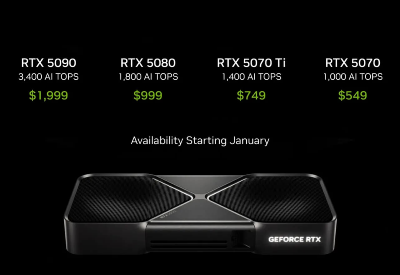 Nvidia发布下一代RTX 5090和5080显卡，性能炸裂升级！